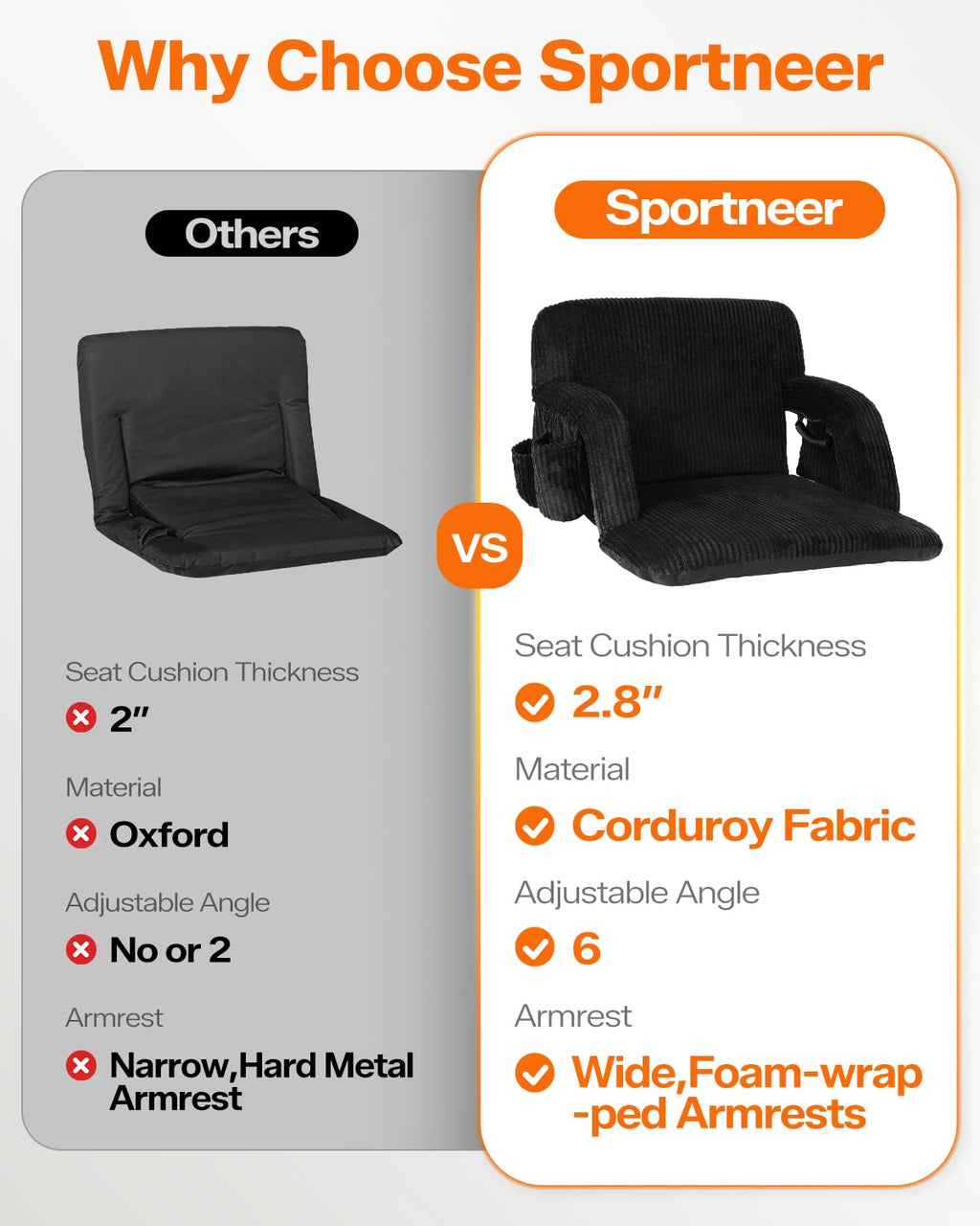 24'' Extra Wide Padded Corduroy Stadium Seats with Back Support, 2 Packs B87355