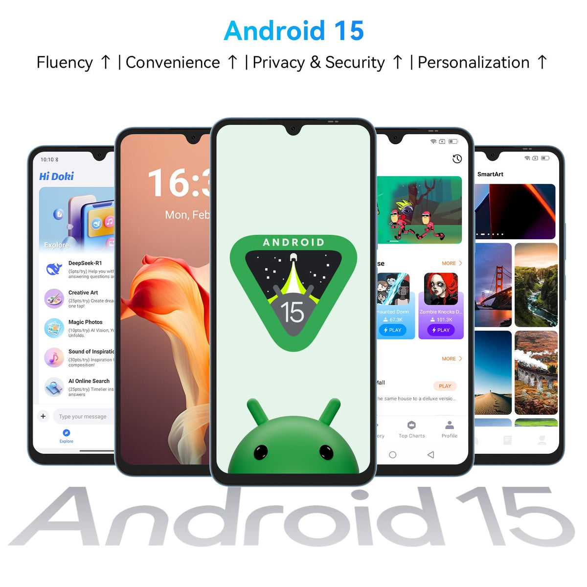Unlocked 5G Android Phone C35396