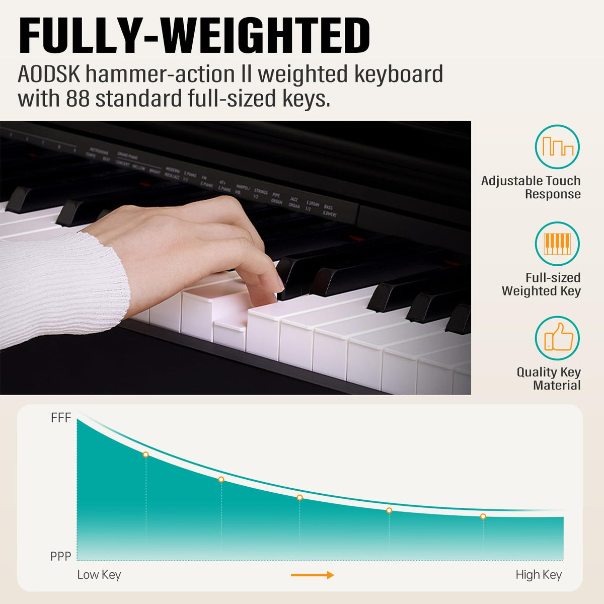 88-Key Digital Piano with Stand & Pedals O772