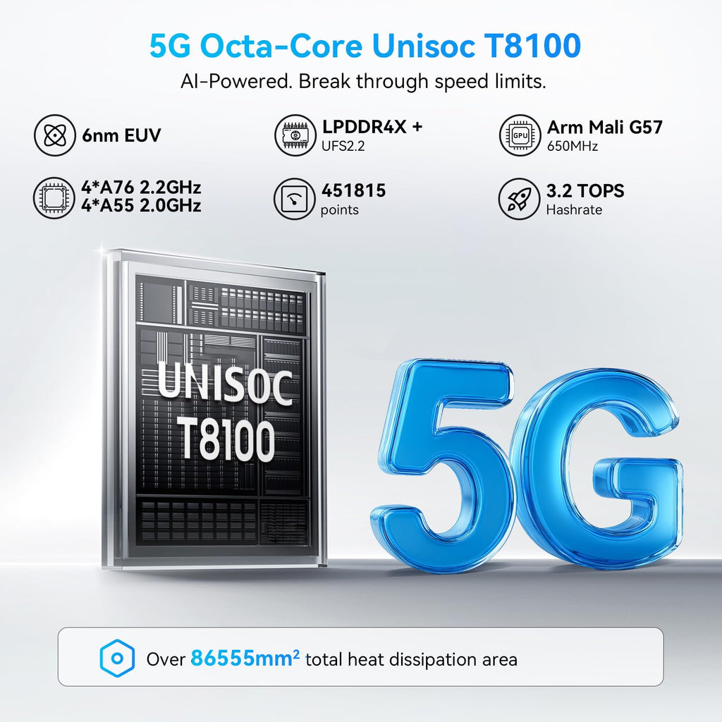 Unlocked 5G Android Phone C35396