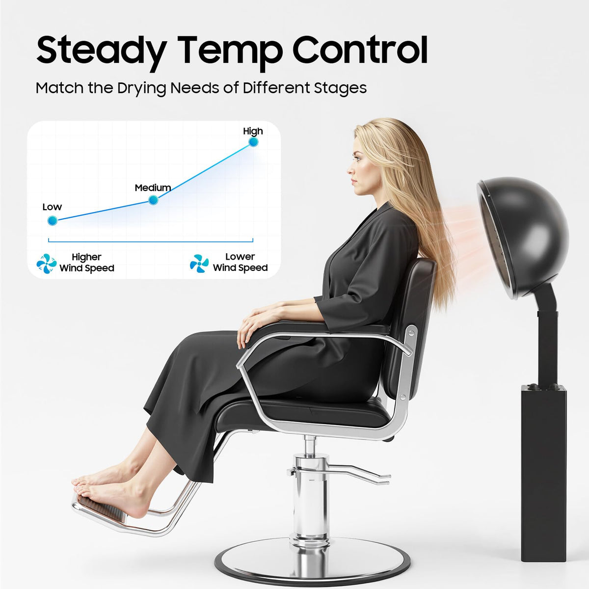 1200W Hooded Hair Dryer with Stand F99411