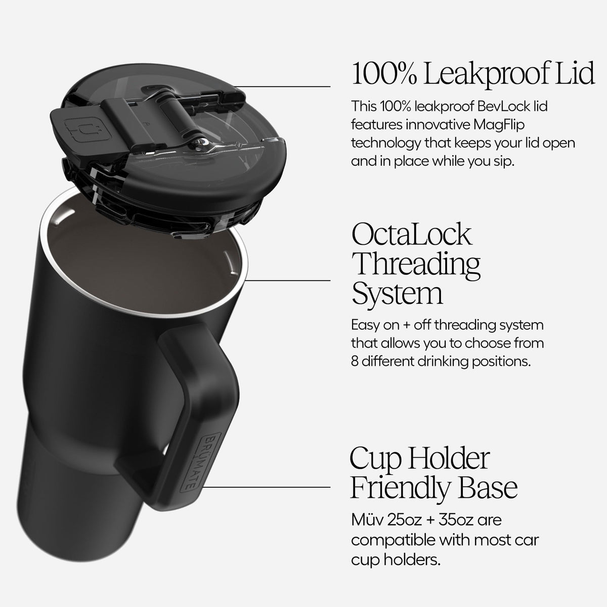 25oz Leak Proof Insulated Stainless Steel Coffee Mug with Handle & Lid N107397