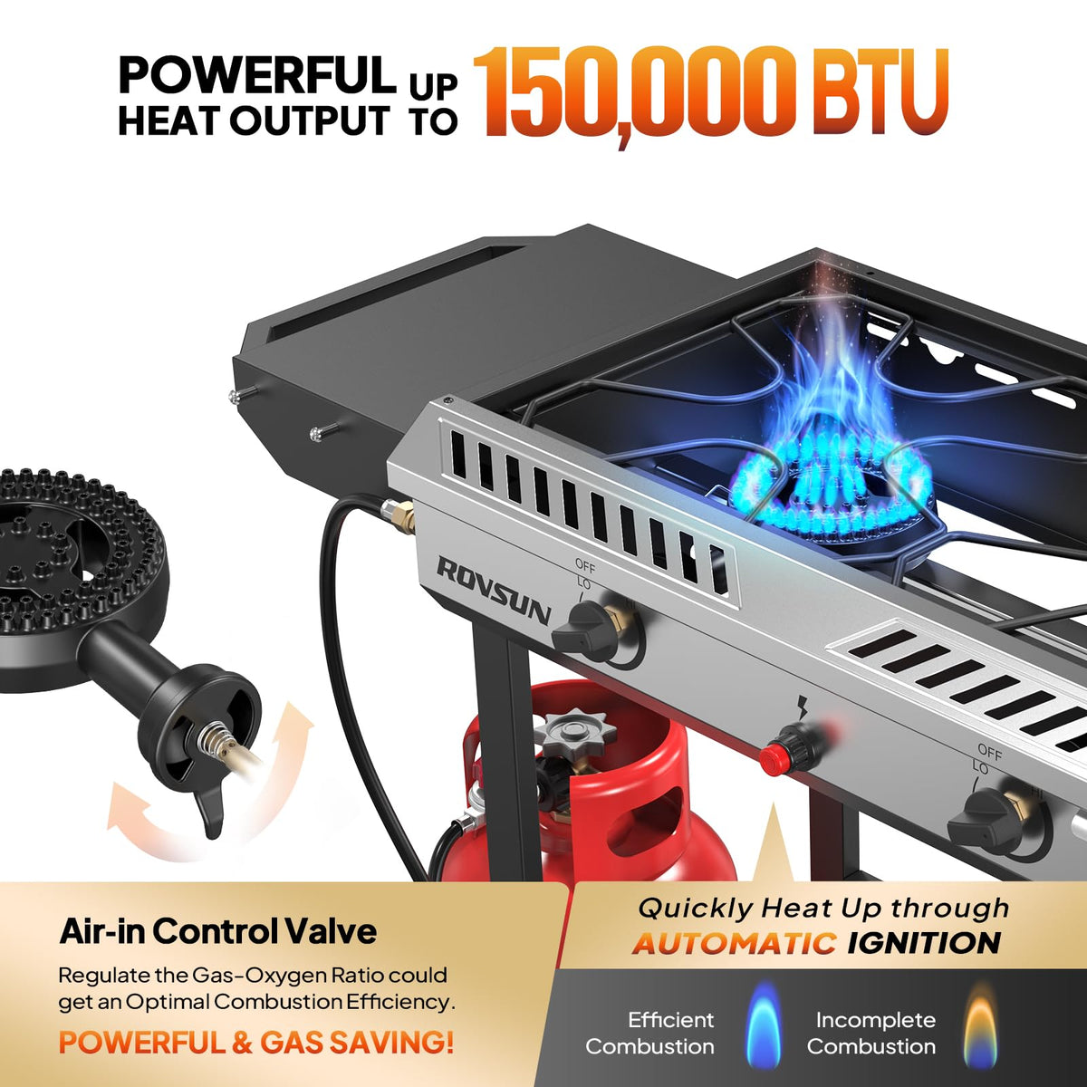 2 Burner Propane Gas Stove with Auto Ignition P406