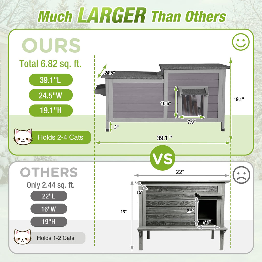 Large Heated Outdoor Cat House with Insulated Liner Q60672
