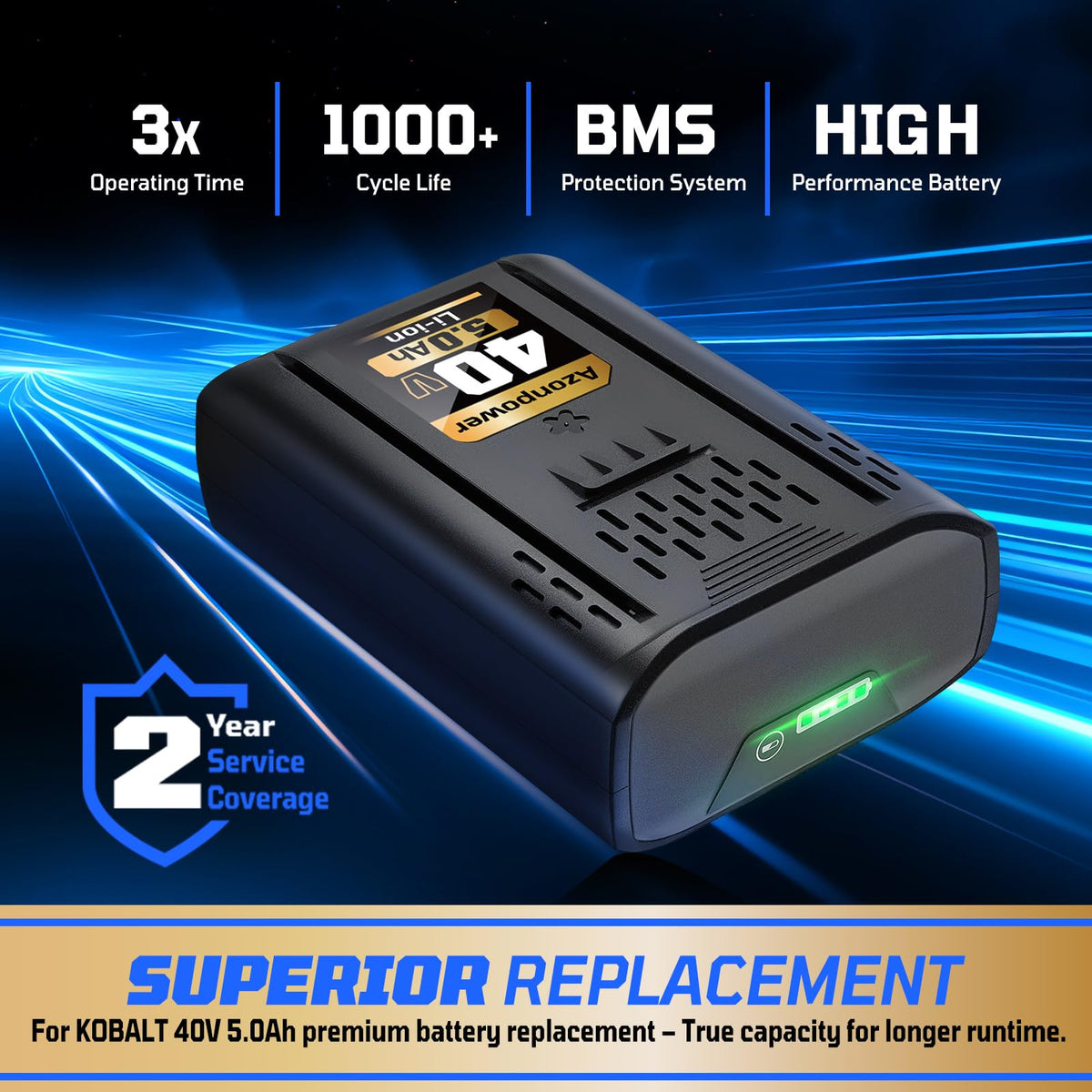 40V MAX Lithium-Ion Replacement Battery 5.0Ah 1 Pack O705