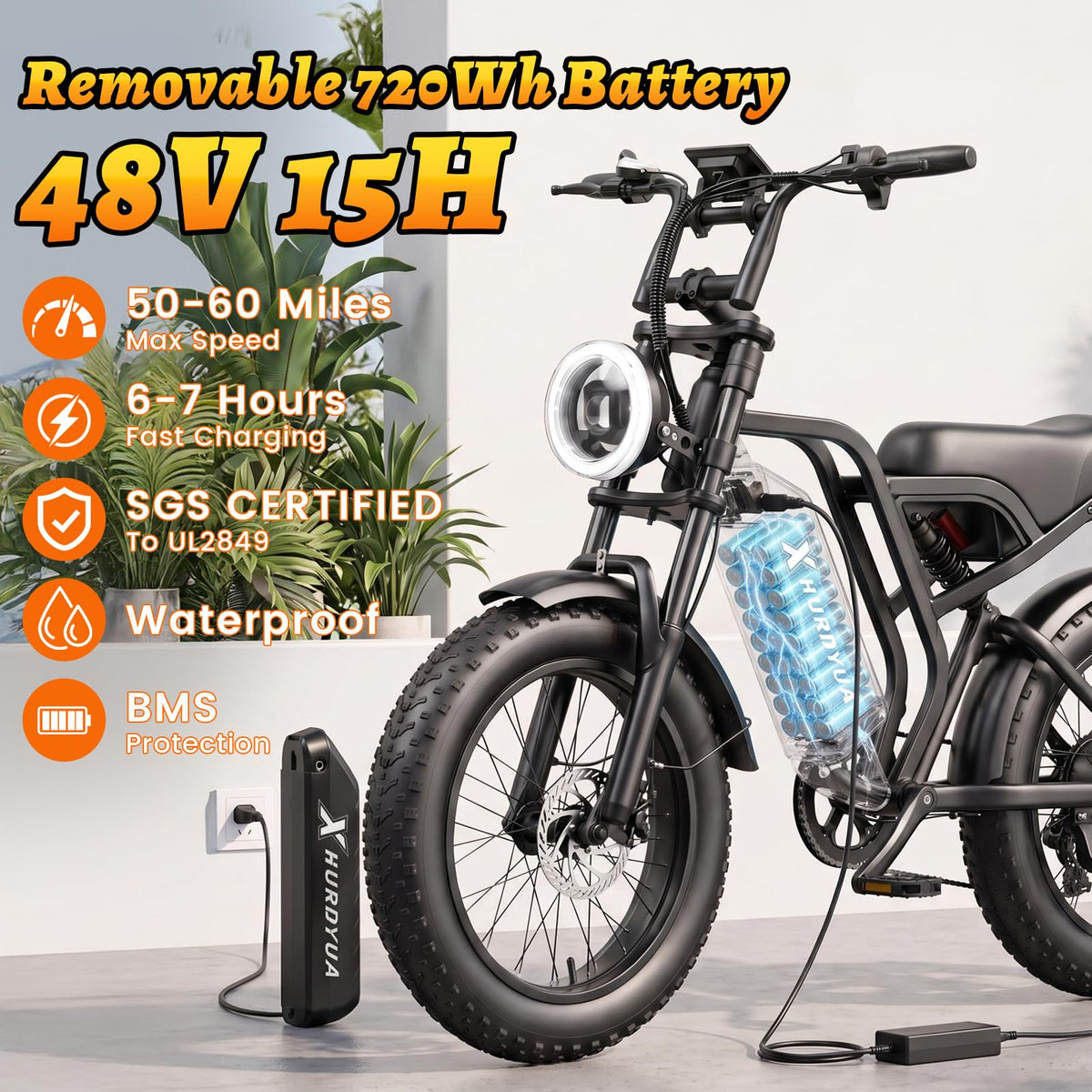 1500W Peak 20"x4" Fat Tire Electric Bike E360579