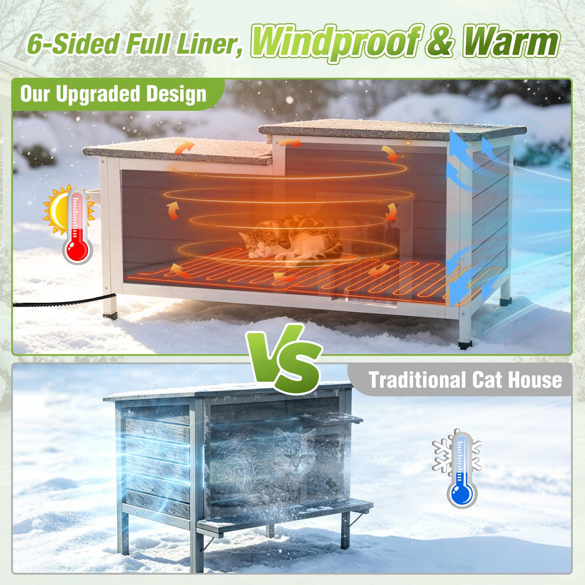 Large Heated Outdoor Cat House with Insulated Liner Q60672