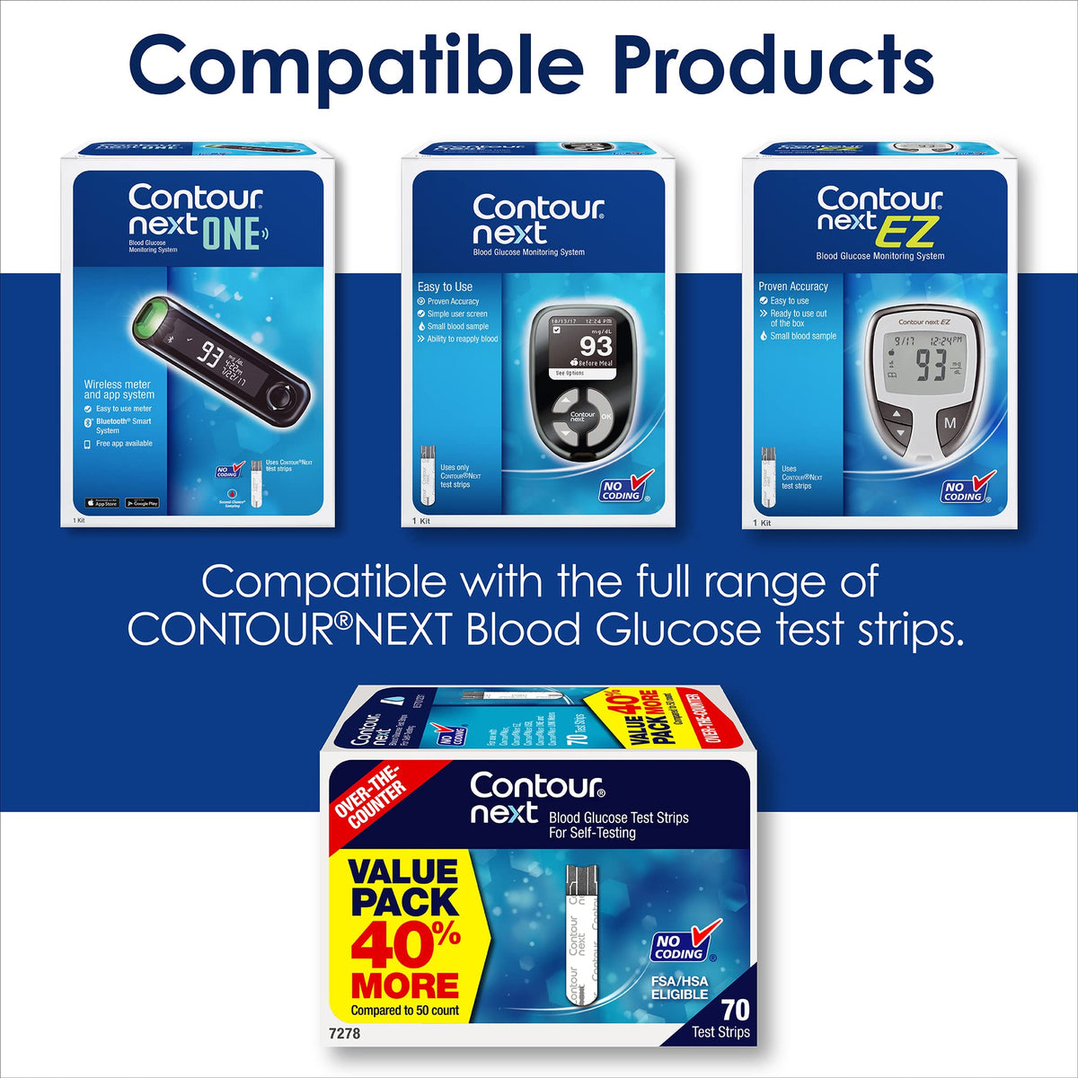 Blood Glucose Monitoring System Kit K590