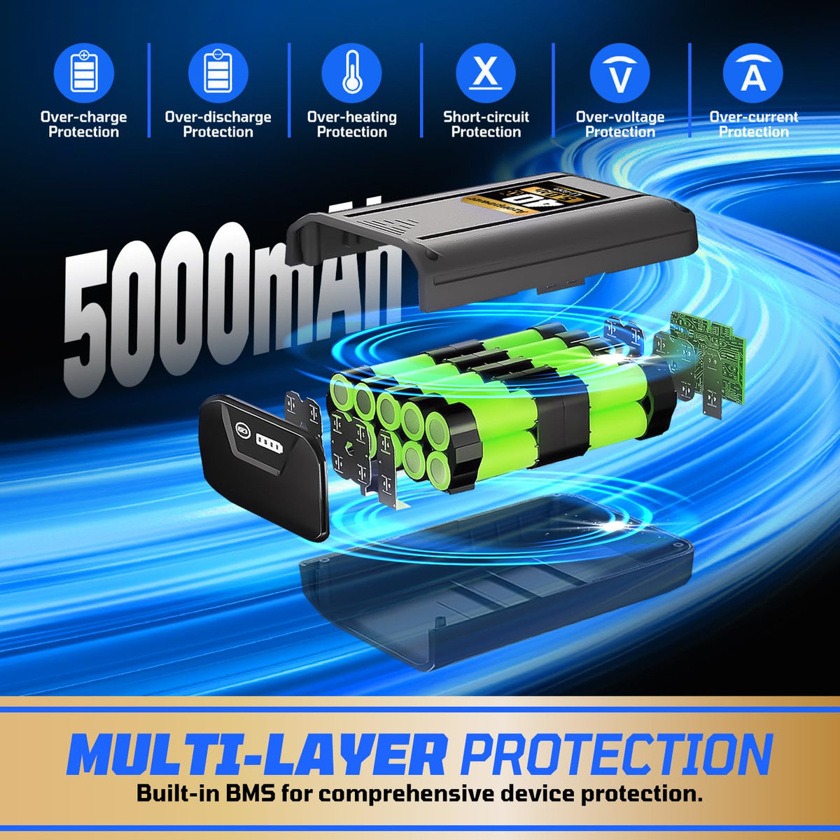 40V MAX Lithium-Ion Replacement Battery 5.0Ah 1 Pack O705