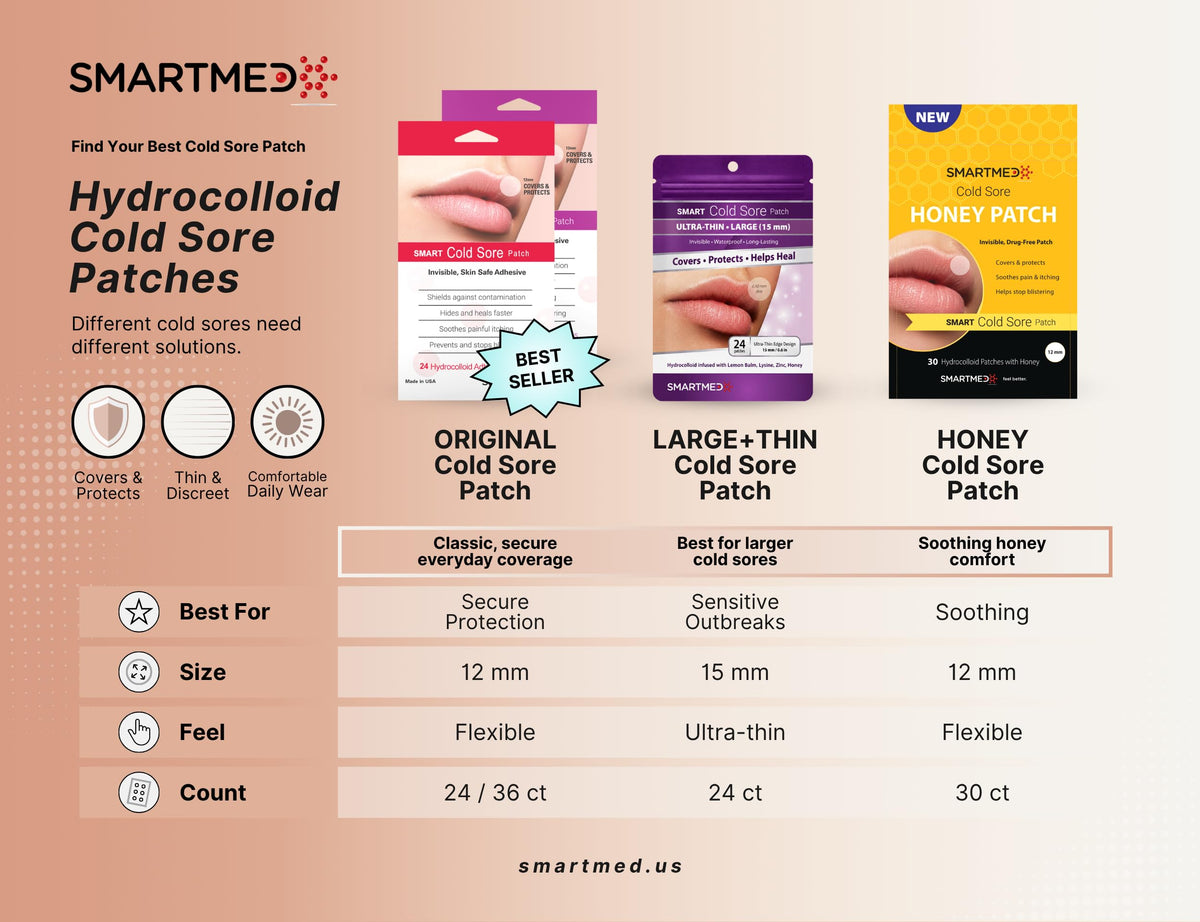 15 mm Hydrocolloid Cold Sore Patches with Lysine, Honey, Zinc & Lemon Balm, 24 Count F378