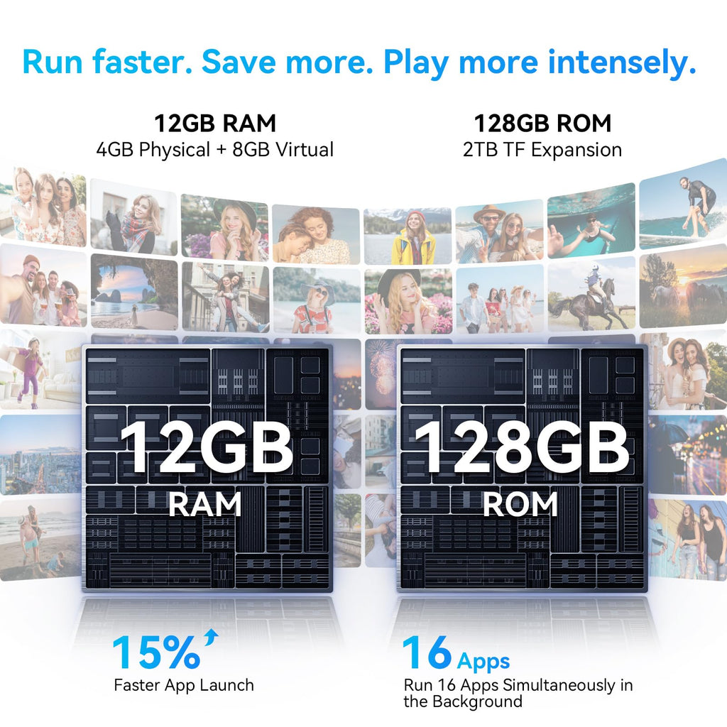 Unlocked 5G Android Phone C35396