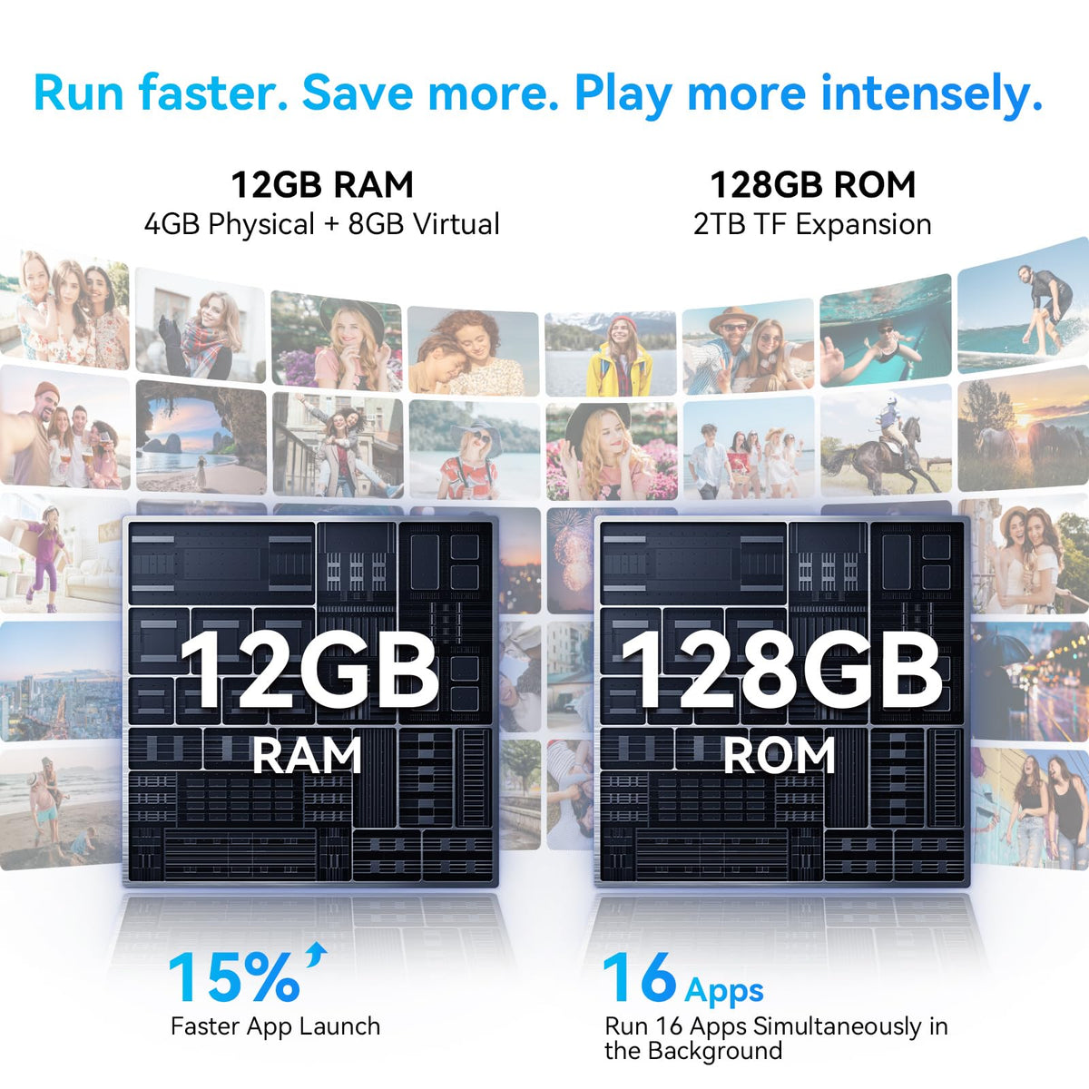 Unlocked 5G Android Phone C35396